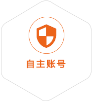 普兰到爱沙尼亚国际快递